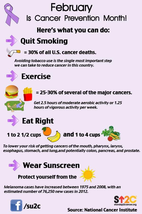 prevention
