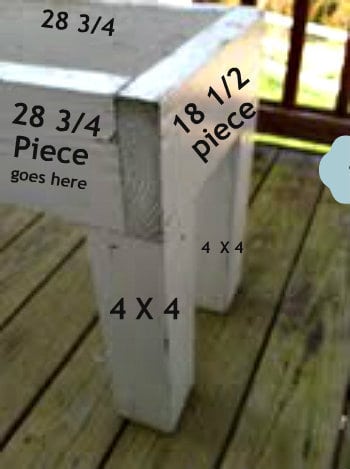 A partial view of a wooden sand box with measurements on it.