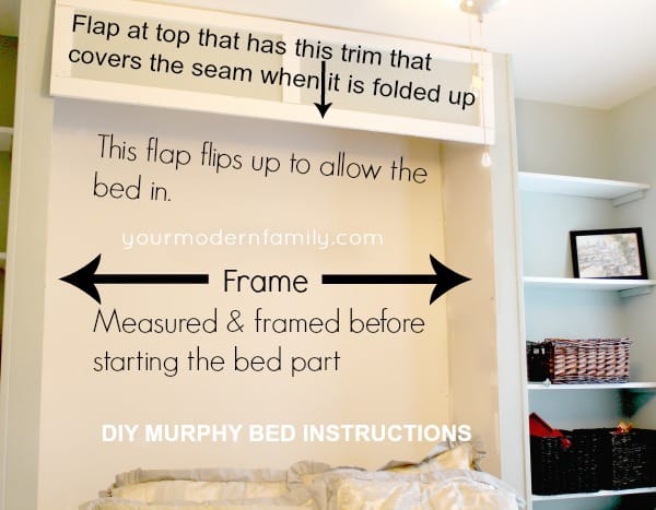 Build A Murphy Bed Without Kit For, Make Your Own Murphy Bed Plans