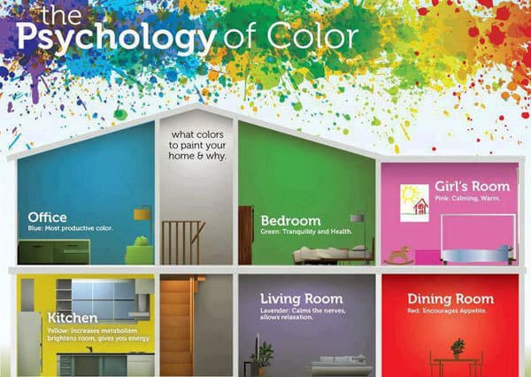 room-color-psychology
