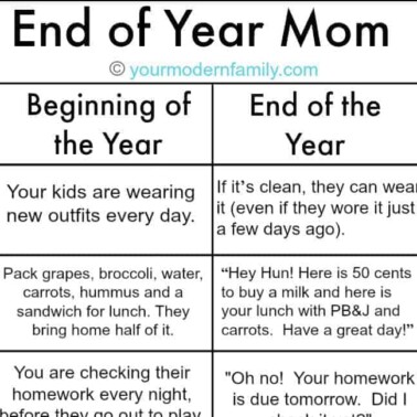 end of year mom