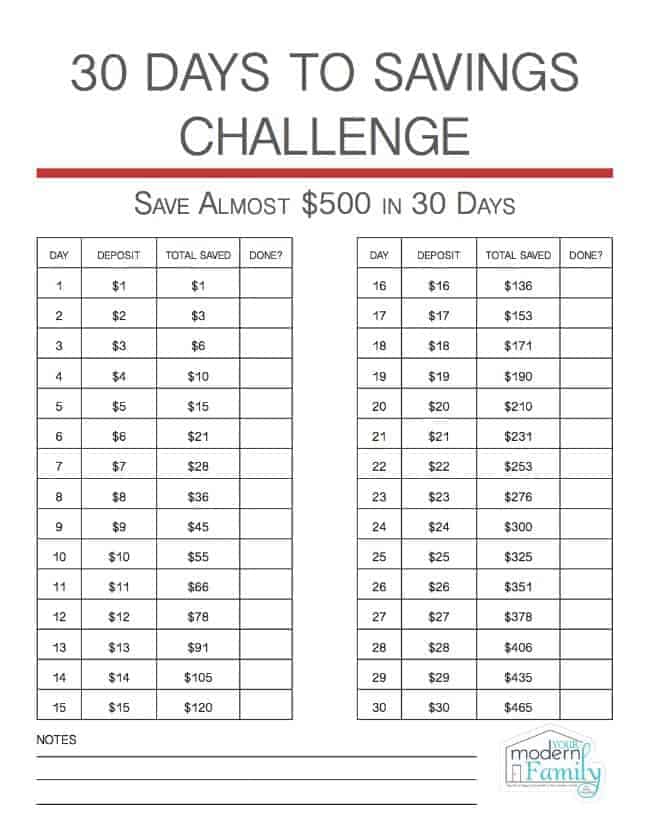 30 Day Saving Challenge
