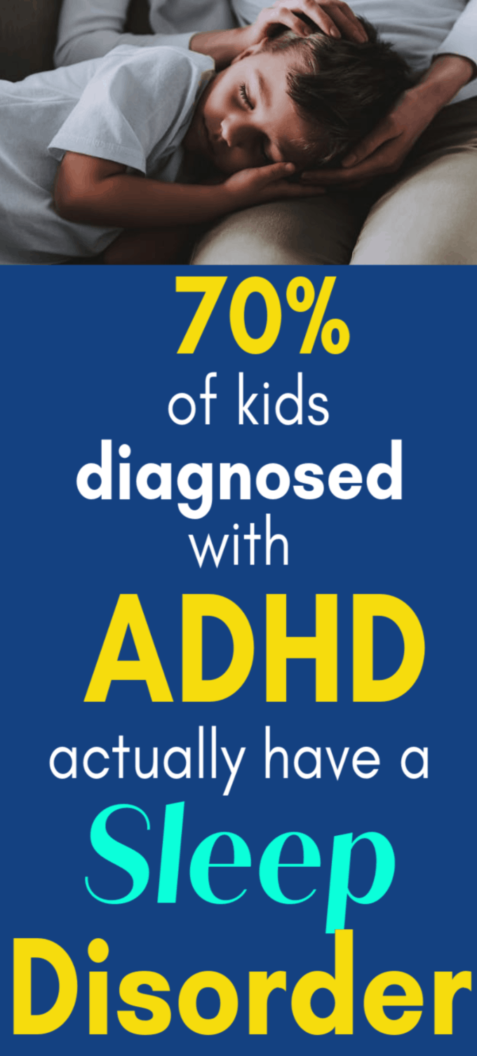 Yellow and white text concerning ADHD.