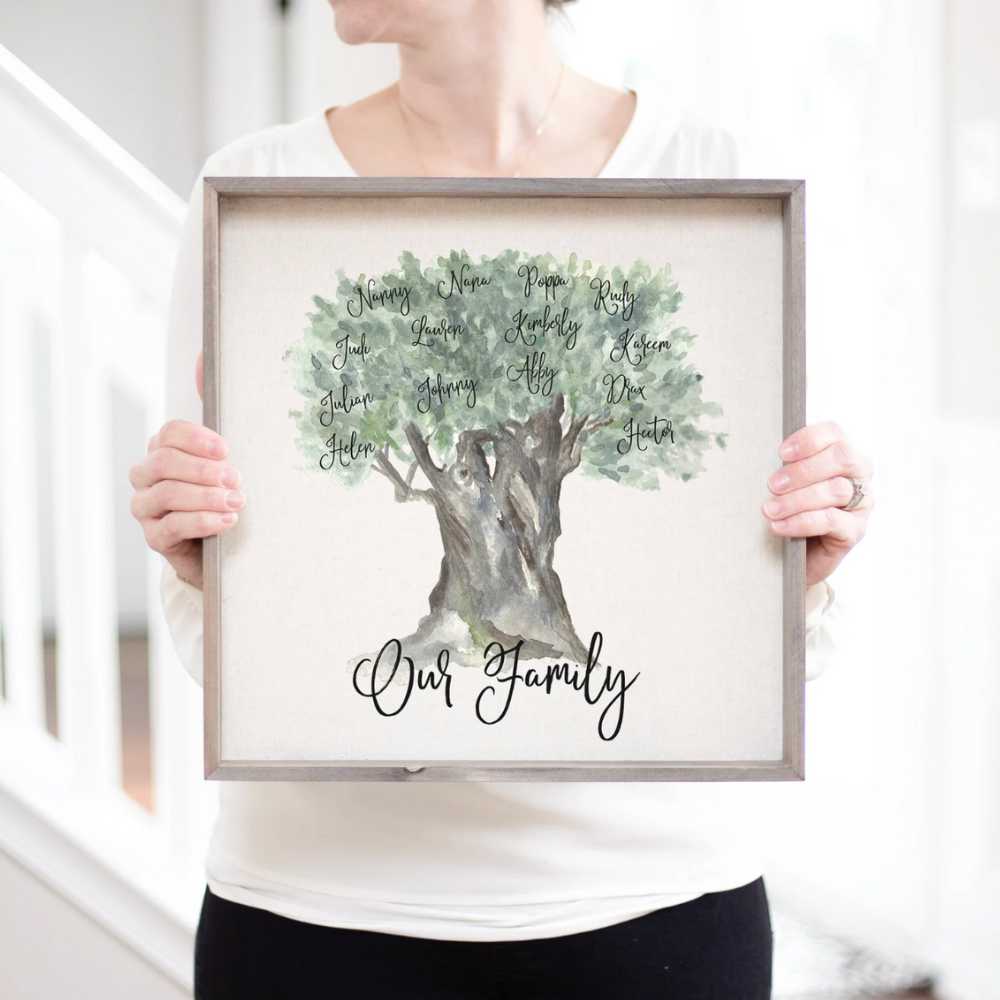 Christmas Gift for parents who have everything  - family tree picture