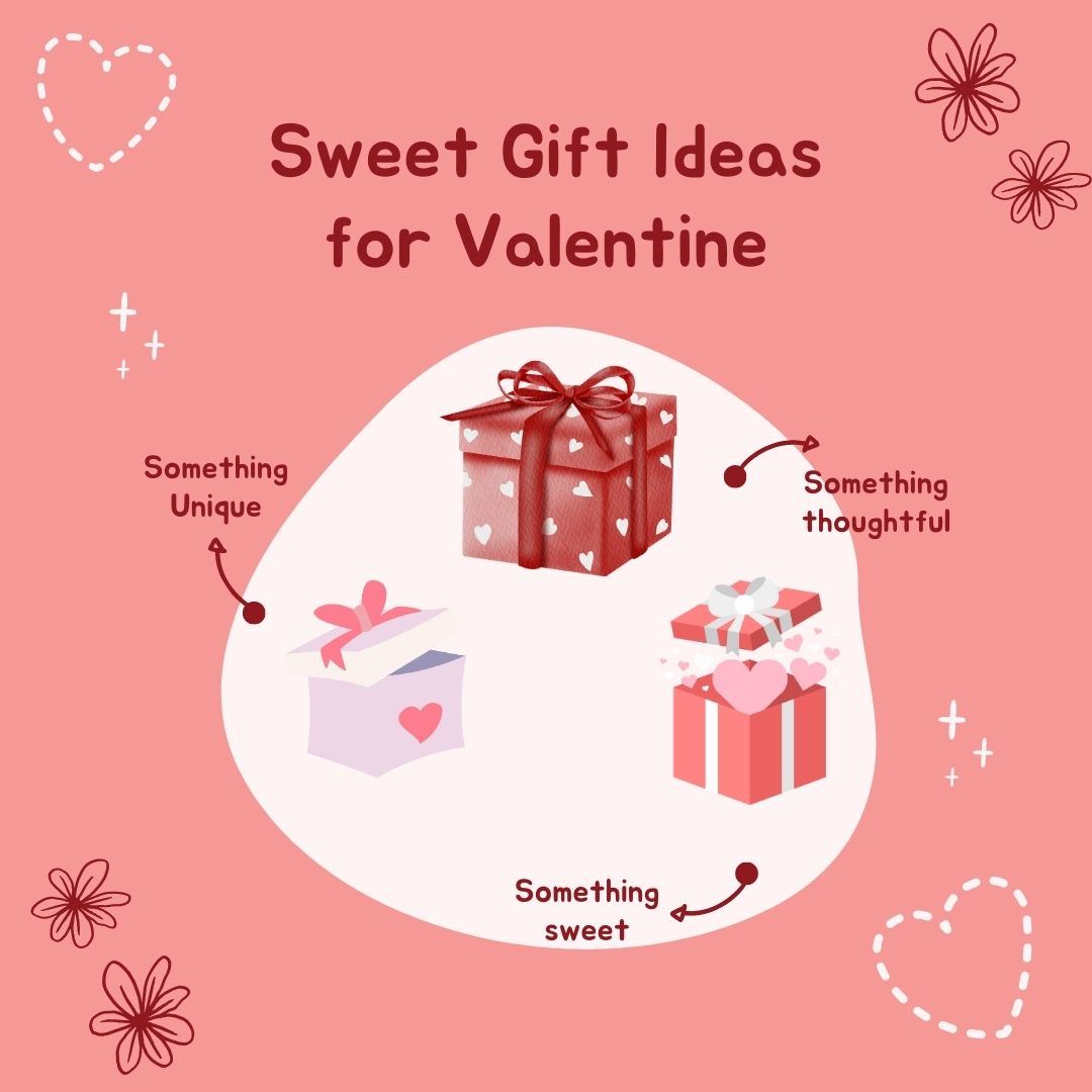 Valentines day gift ideas